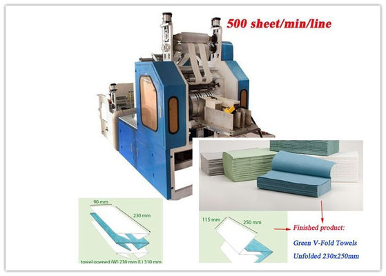 Φύλλα πτυχών 380V 50HZ 3200 CE δύο/ελάχιστη πετσέτα εγγράφου που κατασκευάζουν τη μηχανή