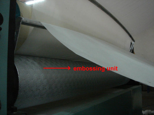 μέγεθος 3 500mm σε 1 ξανατυλίγοντας ρόλο τουαλετών που κατασκευάζει τη μηχανή